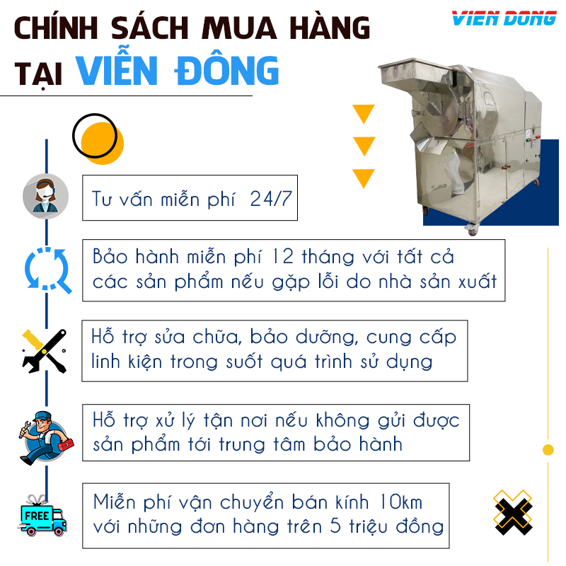 máy sao thuốc bắc 