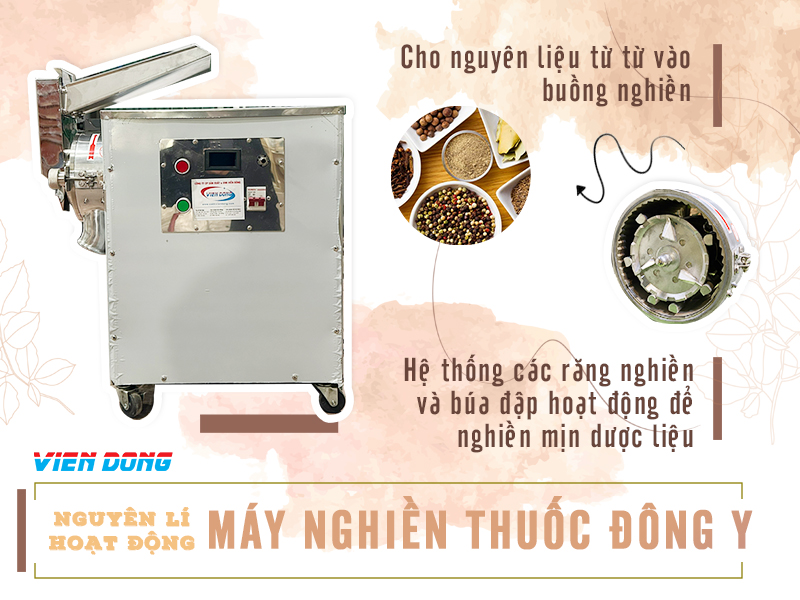 máy nghiền thuốc đông y 