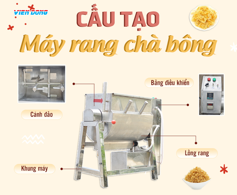 máy rang chà bông ruốc